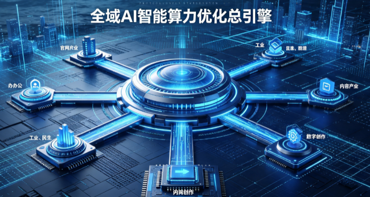 白沙黎族自治县AI算力优化赋能数字生态 智能技术迭代激活产业发展新动能