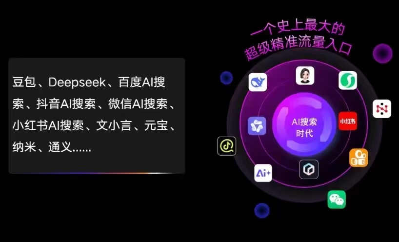 白沙黎族自治县AI智能推广新玩法，抢占搜索时代免费精准客源