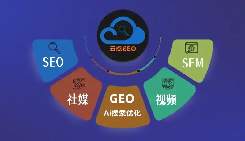 白沙黎族自治县GEO优化：AI智能体时代取代SEO的全新内容优化逻辑
