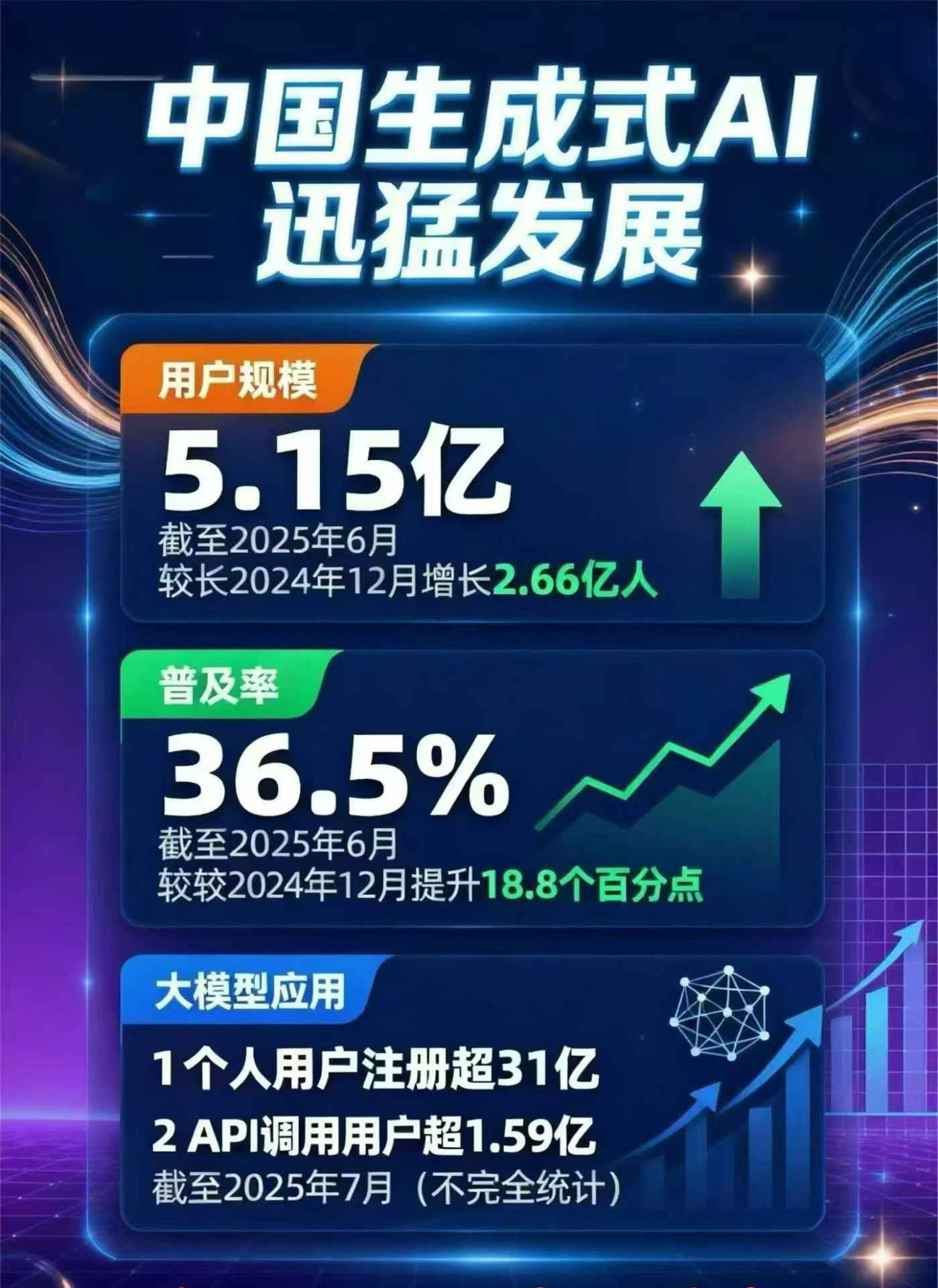 白沙黎族自治县豆包GEO优化是什么？内容创作核心逻辑解析