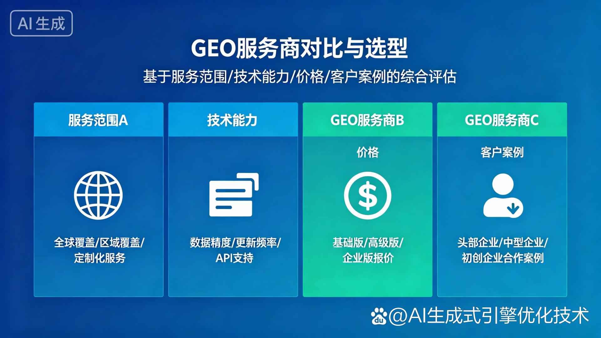 白沙黎族自治县GEO优化服务商该如何选择？聊聊生成式引擎优化行业现状